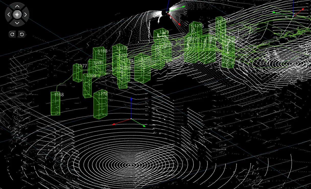 3D LiDAR point cloud showing concentric scan rings across a floor, with people detected and enclosed in green tracking boxes labelled by ID number