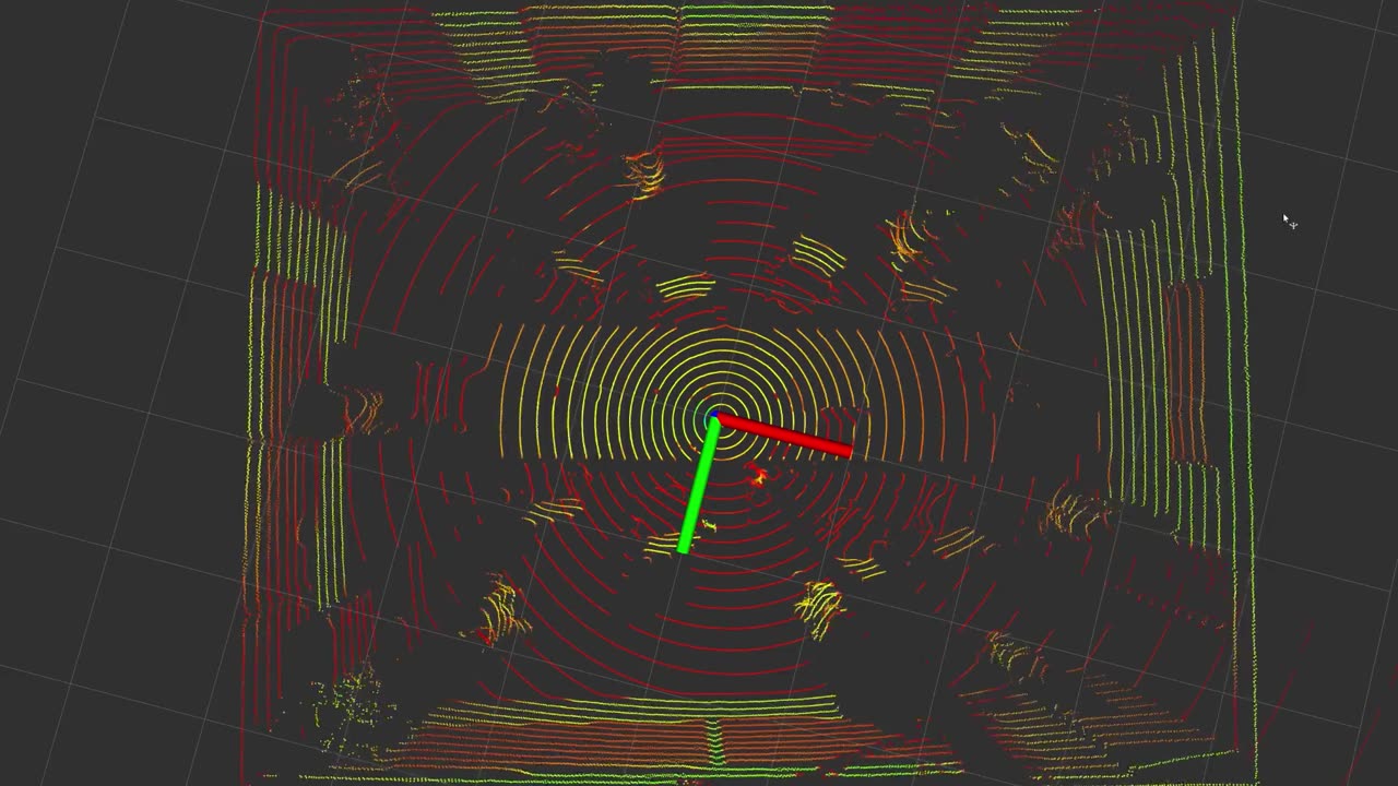 Q-TRACK Dome point cloud of people passing through a corridor